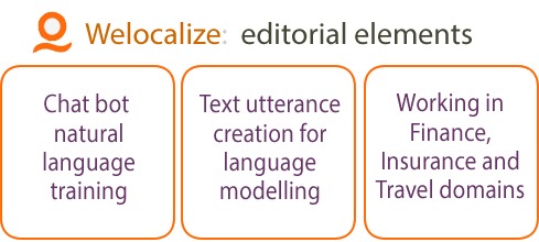 Welocalize, natural language training, editorial work