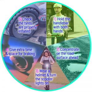 5 Electric Scooter Safety Tips