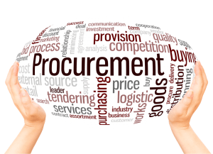 Procurement word cloud